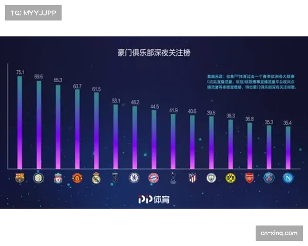 技术预报：新一代智能售票系统将依据球迷观赛历史，推荐最佳座位与同行社交匹配